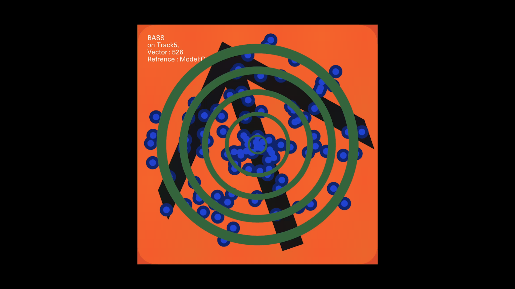 Automatic Music Video Generator System