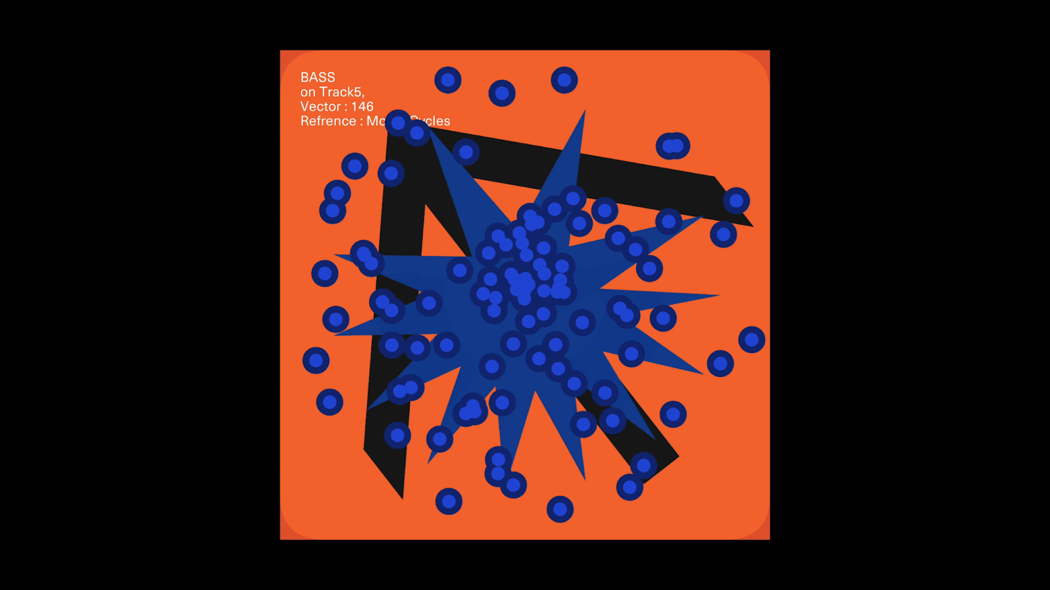 Automatic Music Video Generator System