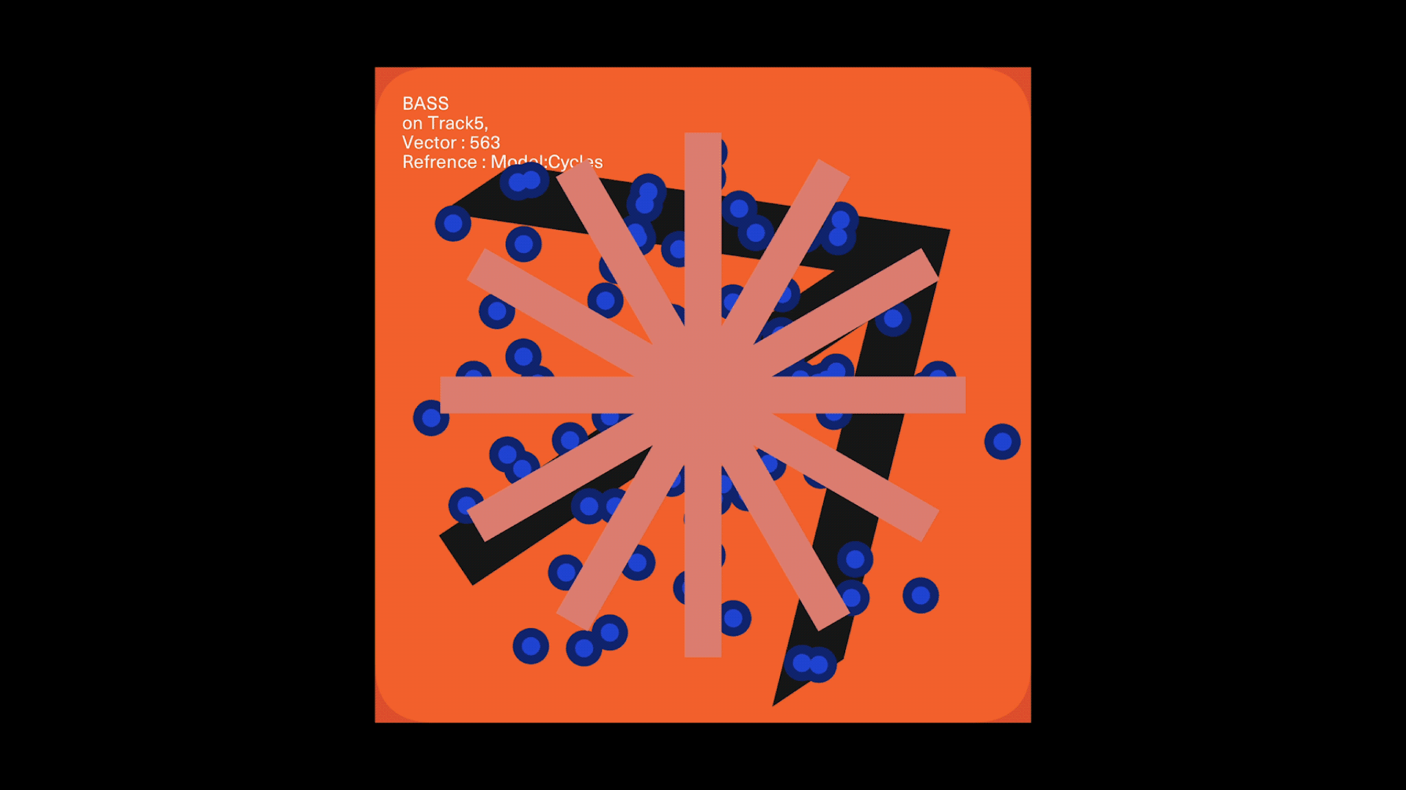 Automatic Music Video Generator System