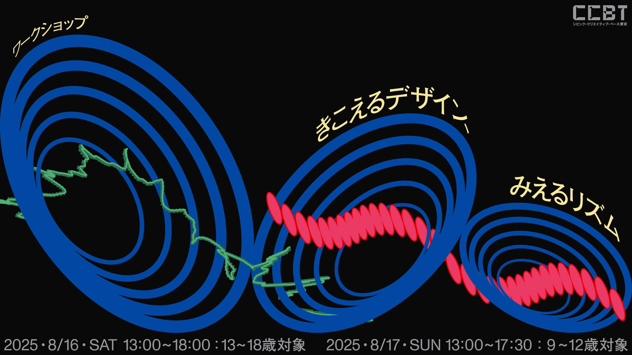 きこえるデザイン、みえるリズム