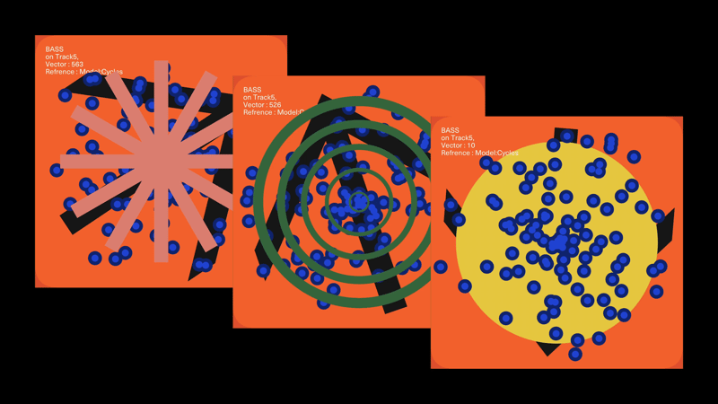 Automatic Music Video Generator System